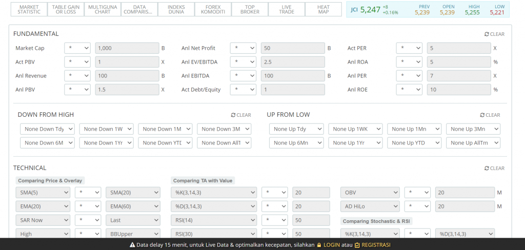 Gambar tampilan fitur stock screener di situs IndoPremier. Salah satu hal penting dalam membahas IndoPremier vs Stockbit + Sinarmas Sekuritas.